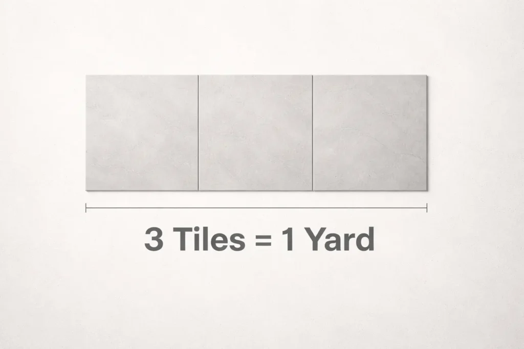 Things That Are 1 Yard Long