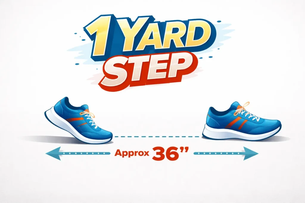 Things That Are 1 Yard Long