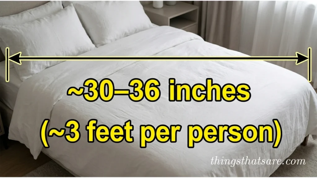 Common Things That Are Exactly 3 Feet Long