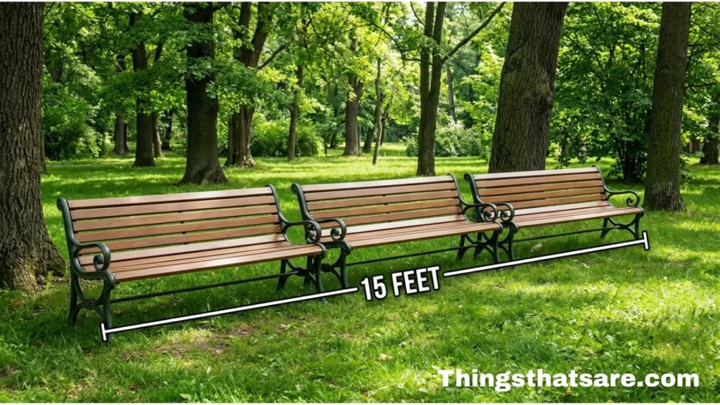 How Long Is 15 Feet?